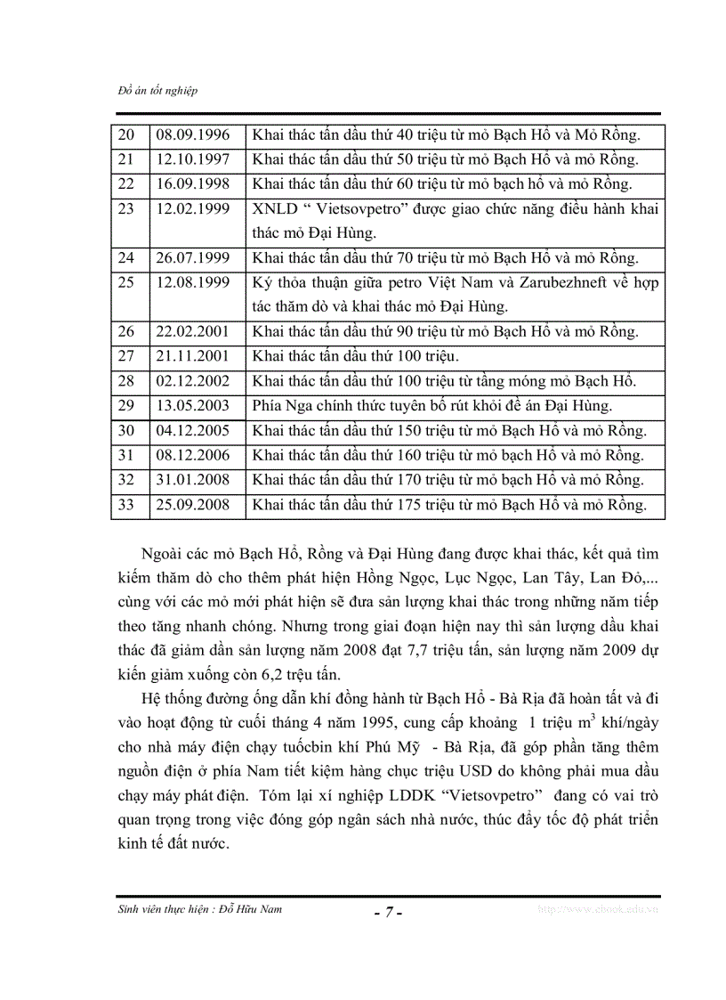 image for page Nghiên cứu tính toán lựa chọn hệ thống thiết bị bơm vận chuyển dầu ở Xí Nghiệp Liên Doanh dầu khí Vietsovpetro