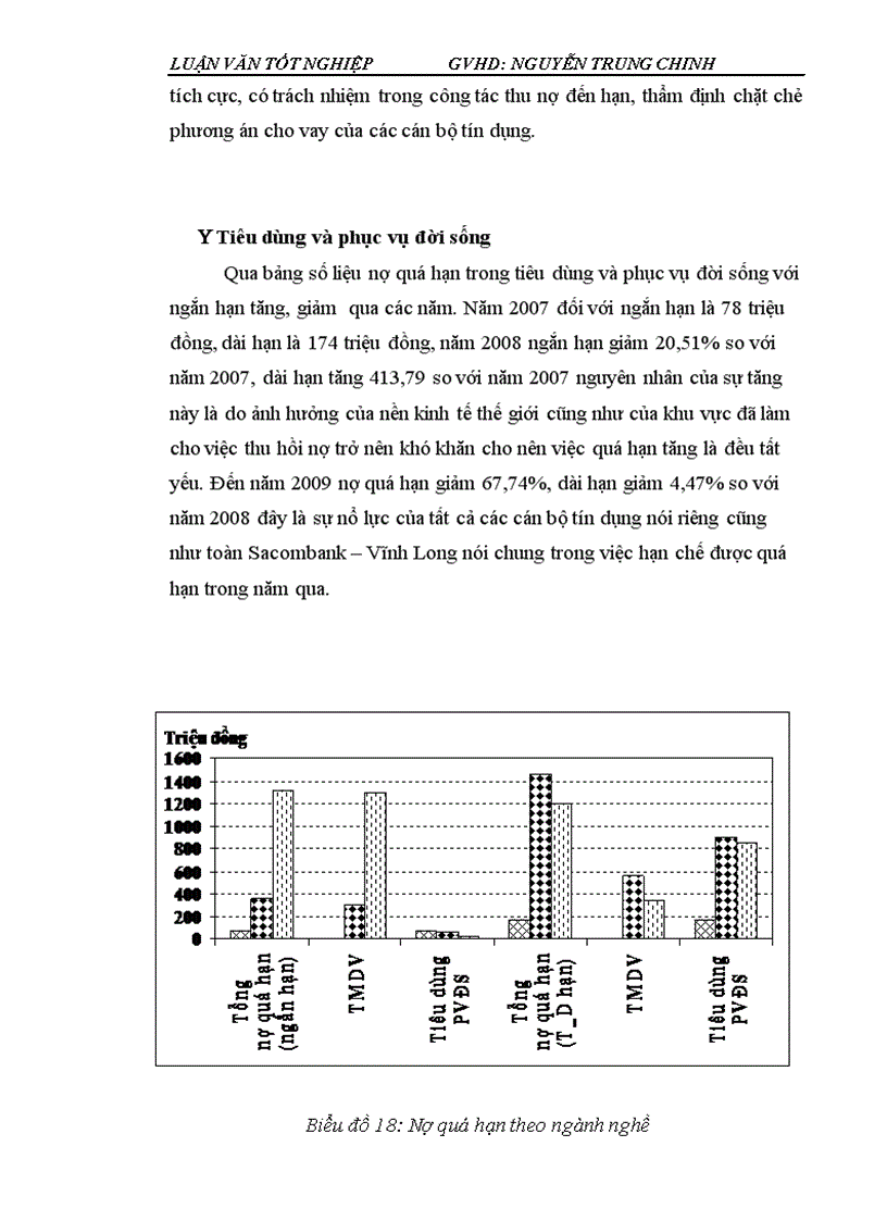 image for page Giải pháp nâng cao hiệu quả huy động vốn tại ngân hàng thương mại cổ phần Sài Gòn Thương Tín chi nhánh Vĩnh Long