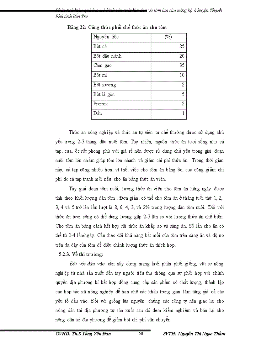 image for page Phân tích hiệu quả hai mô hình sản xuất lúa đơn và tôm lúa của nông hộ ở huyện Thạnh Phú tỉnh Bến Tre giai đoạn 2001 2009