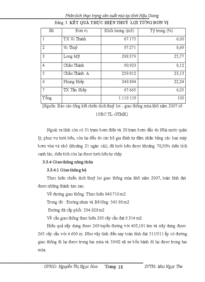 image for page Phân tích tình hình sản xuất lúa ở tỉnh Hậu Giang giai đoạn 2001 2010
