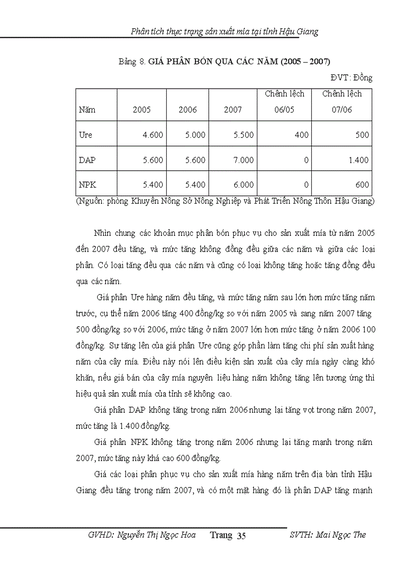 image for page Phân tích tình hình sản xuất lúa ở tỉnh Hậu Giang giai đoạn 2001 2010