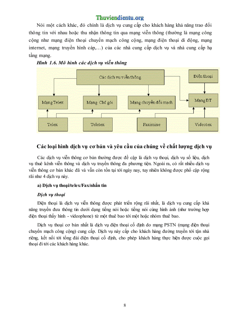 image for page Nghiên cứu xây dựng và quản lý mạng viễn thông tích hợp ISDN NGN
