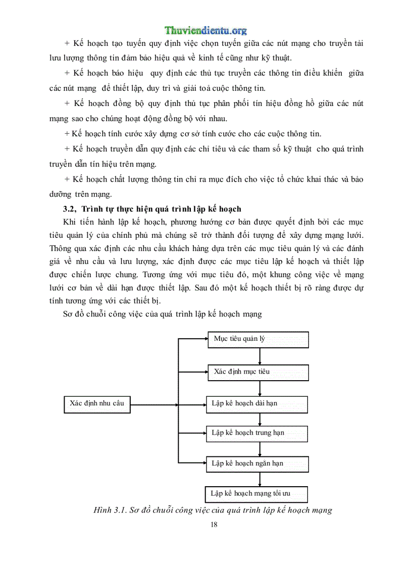 image for page Nghiên cứu xây dựng và quản lý mạng viễn thông tích hợp ISDN NGN