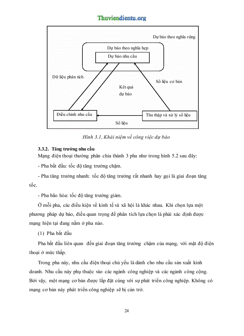 image for page Nghiên cứu xây dựng và quản lý mạng viễn thông tích hợp ISDN NGN