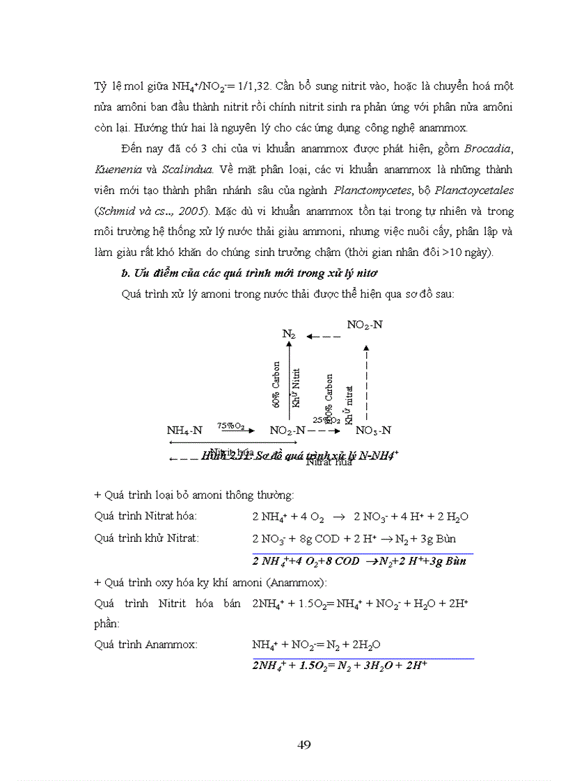 image for page Giải pháp công nghệ xử lý nước thải chăn nuôi lợn bằng phương pháp sinh học phù hợp với điều kiện Việt Nam
