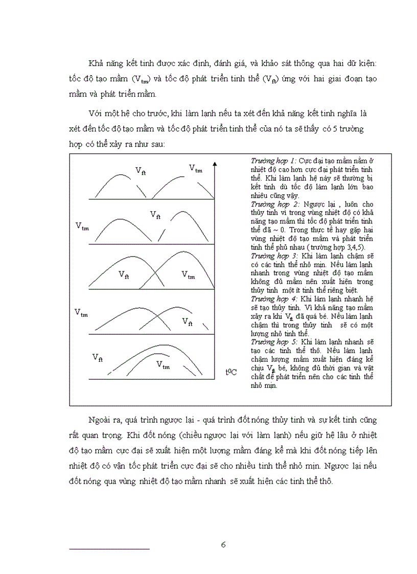 image for page Nghiên cứu tổng hợp cấu trúc và tính chất của vật liệu gốm thuỷ tinh hệ CaO MgO SiO2