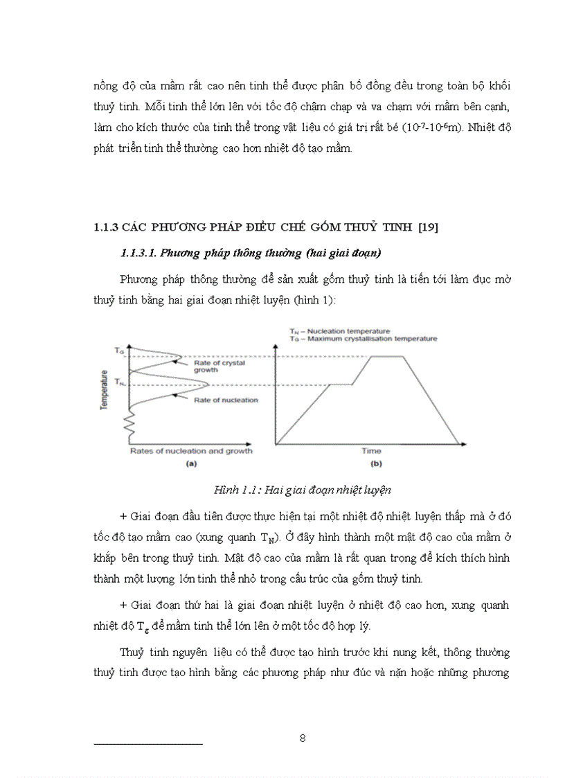 image for page Nghiên cứu tổng hợp cấu trúc và tính chất của vật liệu gốm thuỷ tinh hệ CaO MgO SiO2