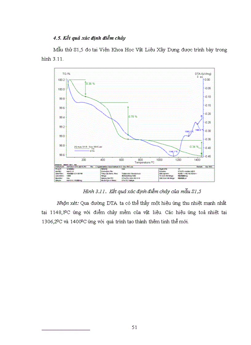 image for page Nghiên cứu tổng hợp cấu trúc và tính chất của vật liệu gốm thuỷ tinh hệ CaO MgO SiO2