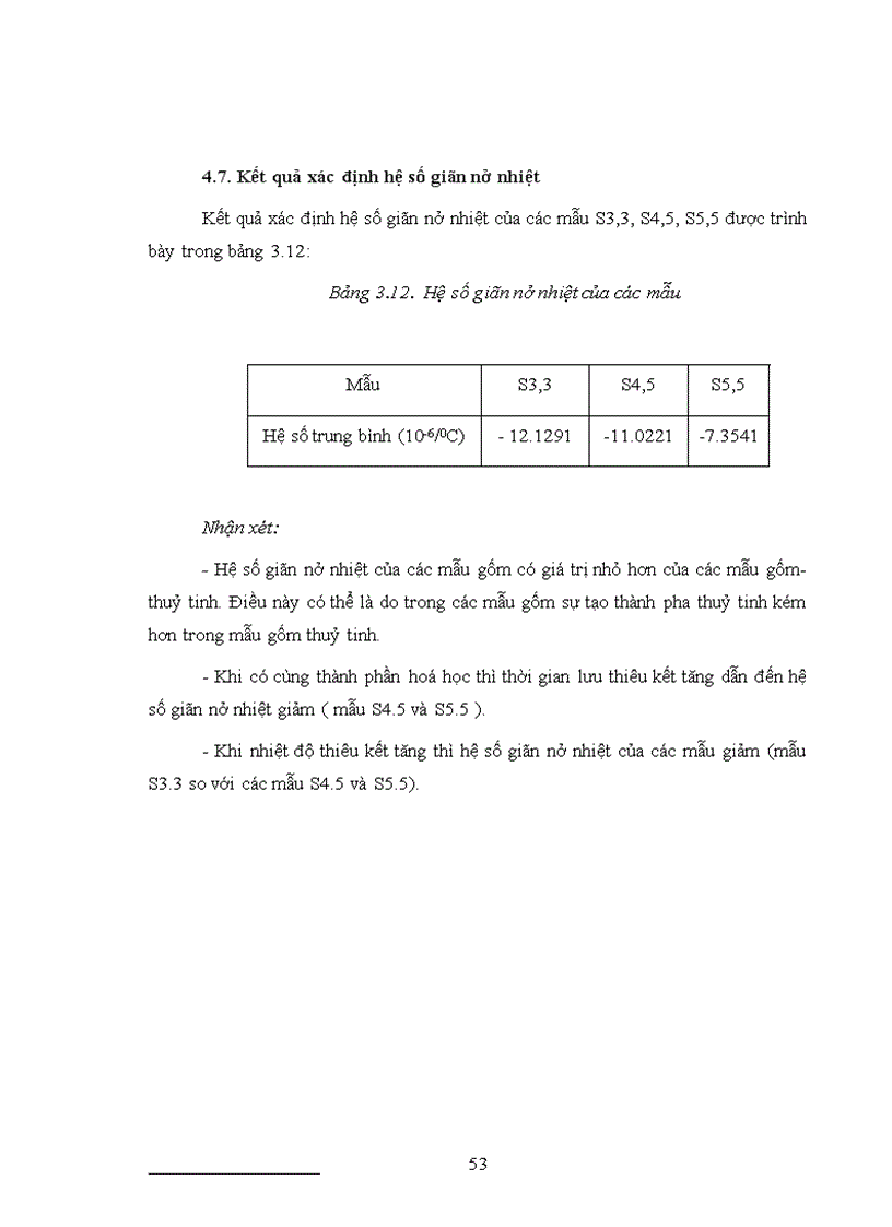 image for page Nghiên cứu tổng hợp cấu trúc và tính chất của vật liệu gốm thuỷ tinh hệ CaO MgO SiO2
