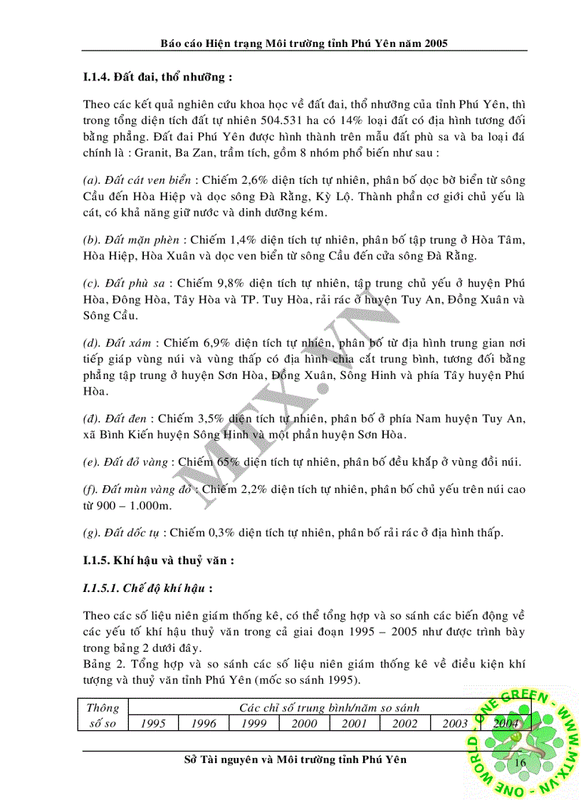 image for page Hiện trạng môi trường tỉnh phú yên năm 2005