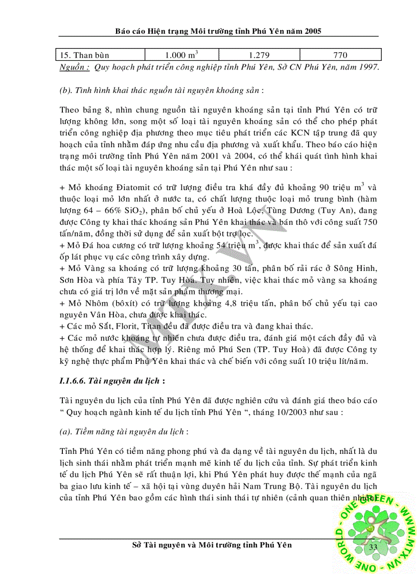 image for page Hiện trạng môi trường tỉnh phú yên năm 2005