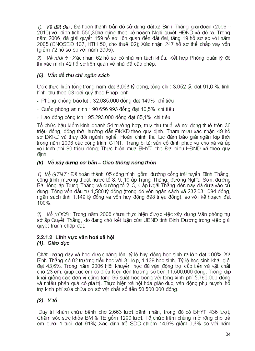 image for page DTM Dự án xây dựng khu dân cư Bình Thắng