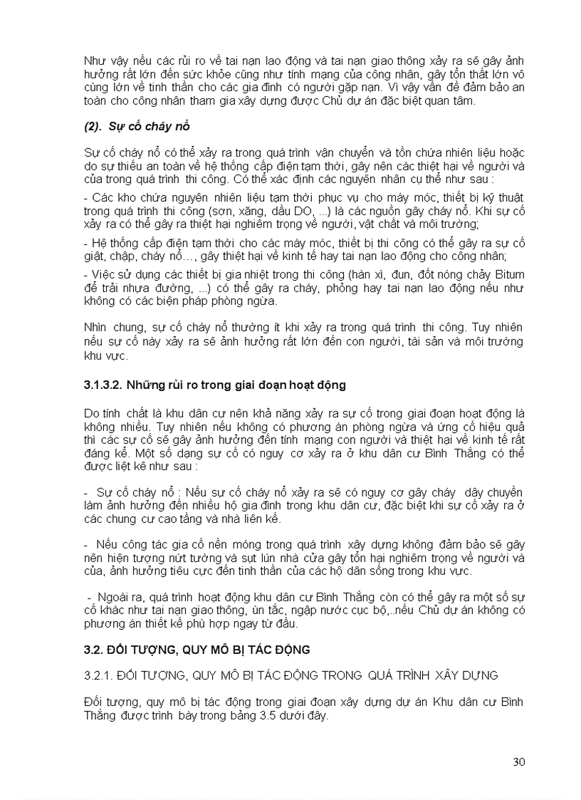 image for page DTM Dự án xây dựng khu dân cư Bình Thắng