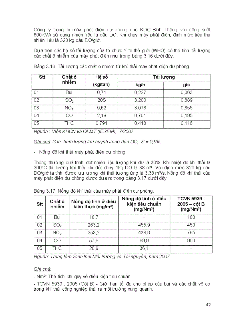 image for page DTM Dự án xây dựng khu dân cư Bình Thắng