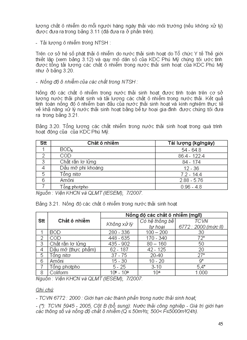 image for page DTM Dự án xây dựng khu dân cư Bình Thắng