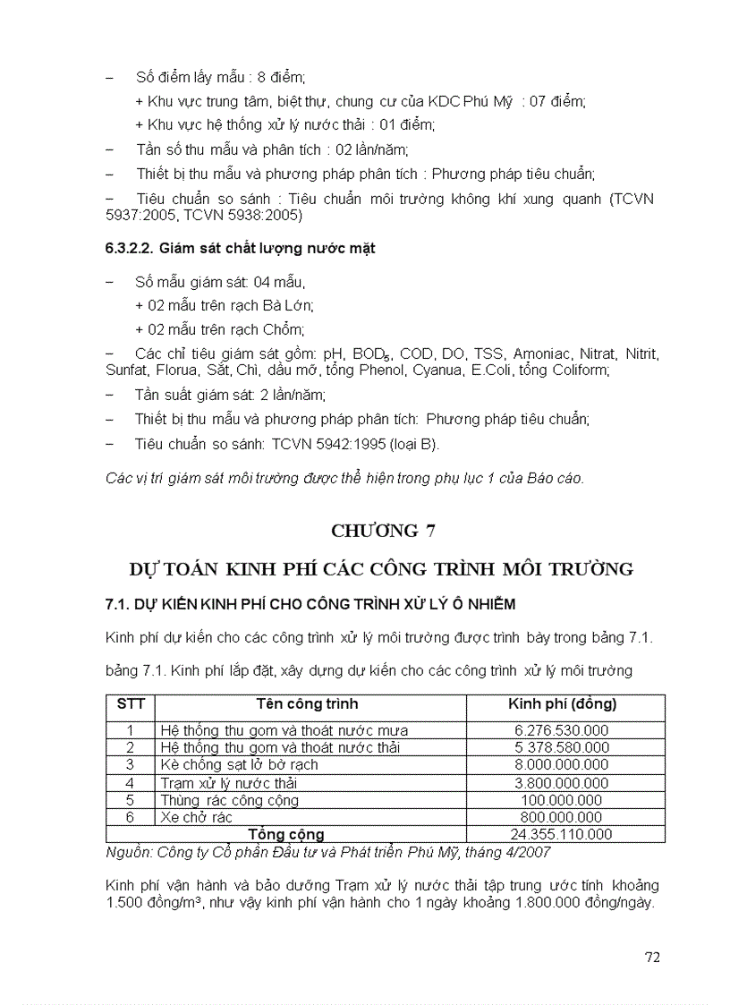 image for page DTM Dự án xây dựng khu dân cư Bình Thắng