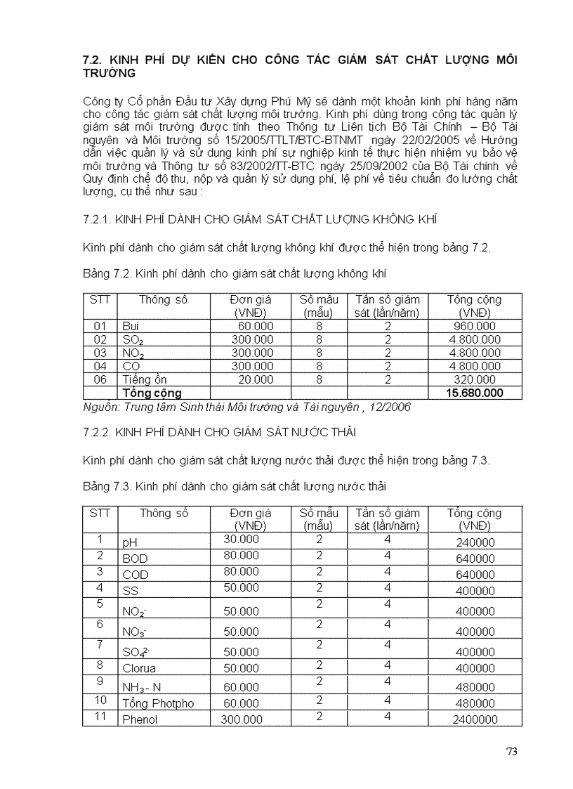 image for page DTM Dự án xây dựng khu dân cư Bình Thắng