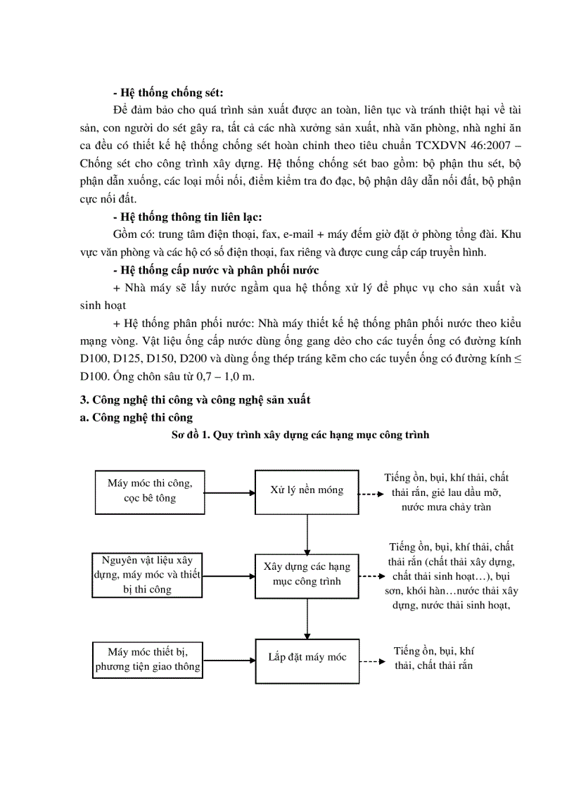 image for page Báo cáo đánh giá tác động môi trường của dự án đầu tư xây dựng Nhà máy sản xuất dây hàn 6 000tấn năm của Công ty Cổ phần Que hàn điện Việt Đức