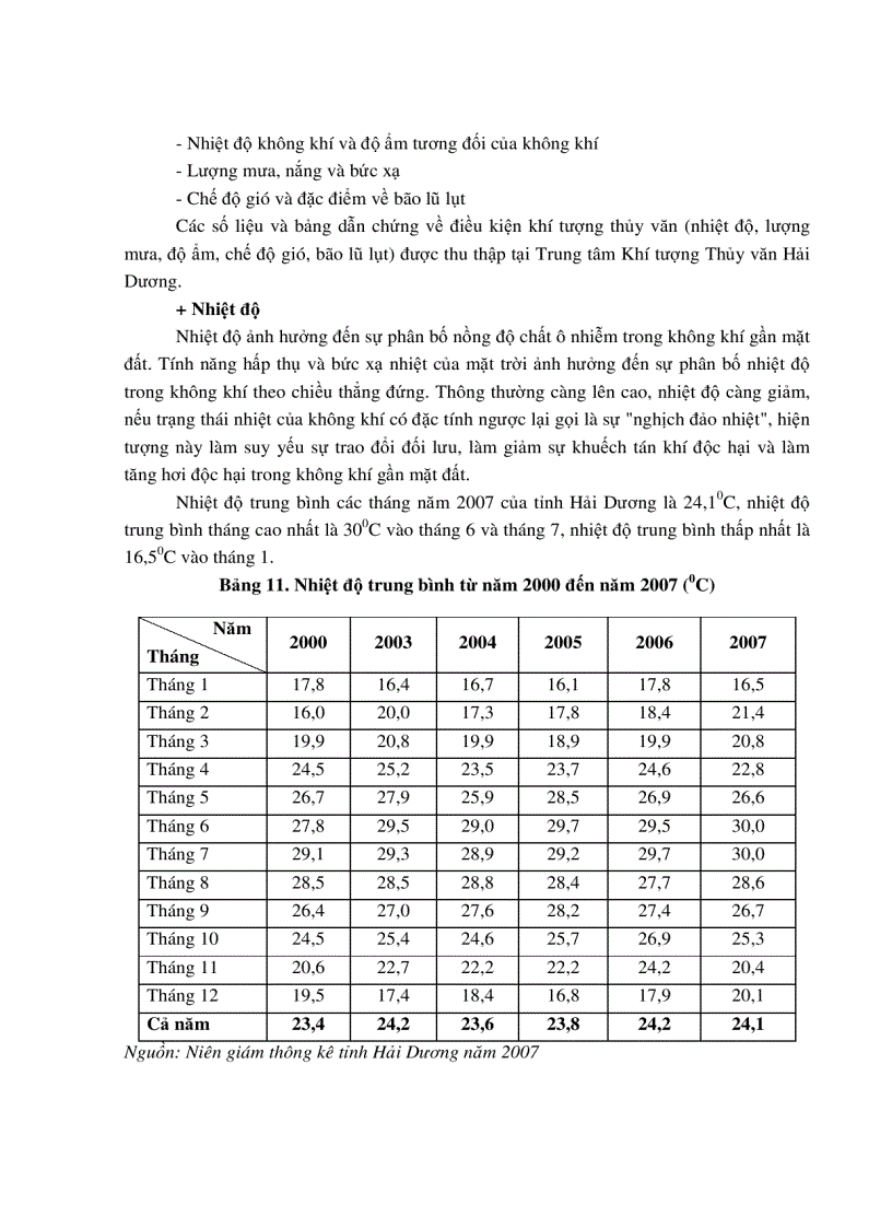 image for page Báo cáo đánh giá tác động môi trường của dự án đầu tư xây dựng Nhà máy sản xuất dây hàn 6 000tấn năm của Công ty Cổ phần Que hàn điện Việt Đức