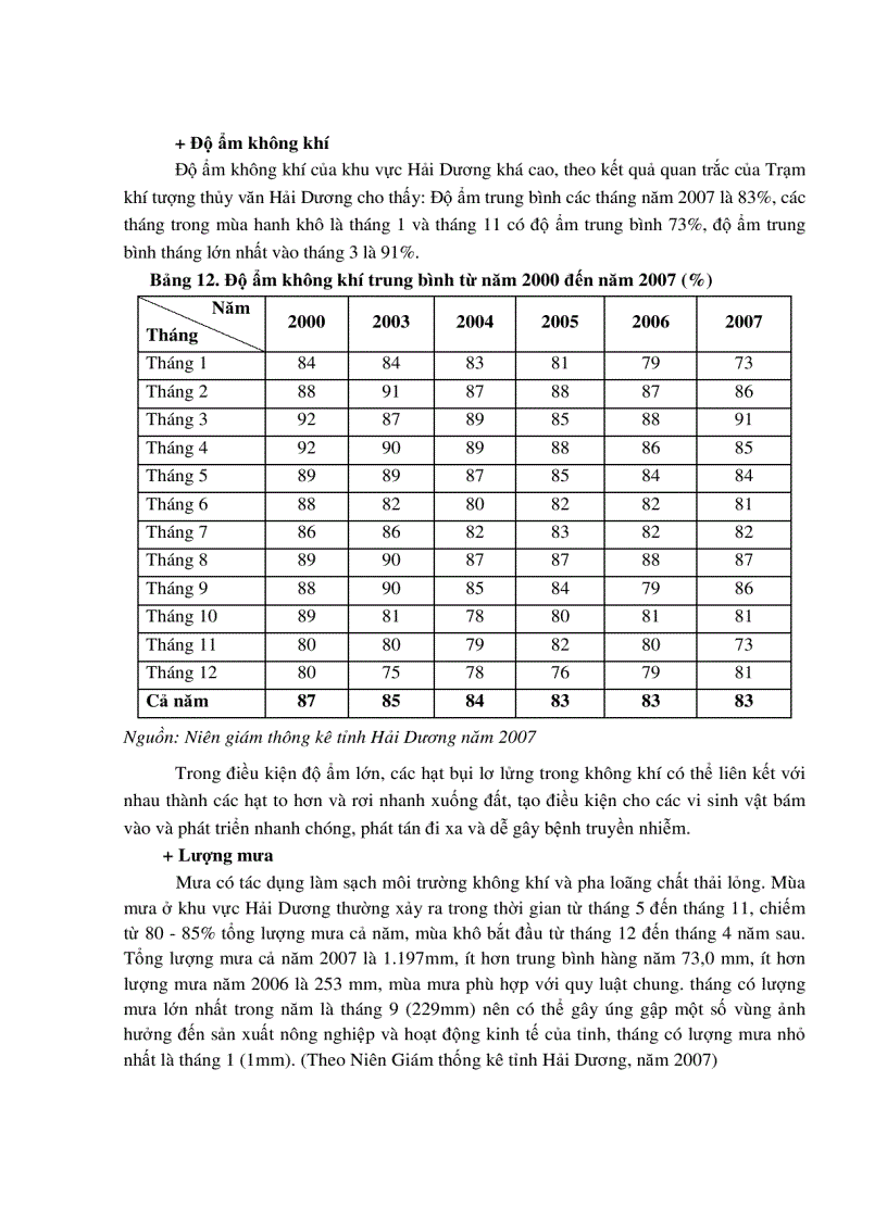 image for page Báo cáo đánh giá tác động môi trường của dự án đầu tư xây dựng Nhà máy sản xuất dây hàn 6 000tấn năm của Công ty Cổ phần Que hàn điện Việt Đức
