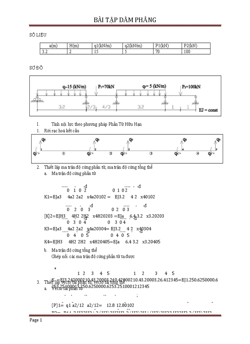 Bài tập lớn Phần Tử Hữu Hạn tính toán dầm phẳng và khung phẳng