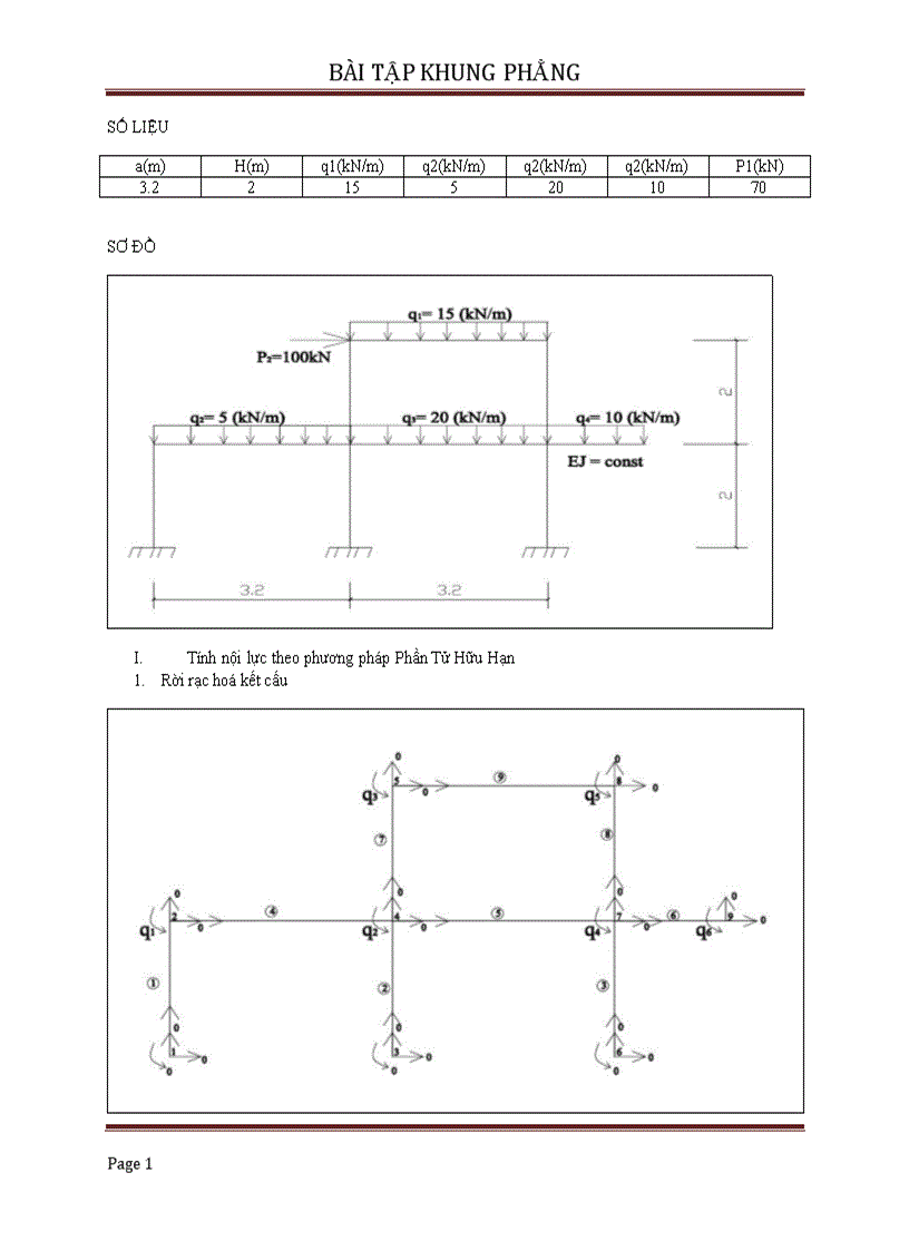 image for page Bài tập lớn Phần Tử Hữu Hạn tính toán dầm phẳng và khung phẳng