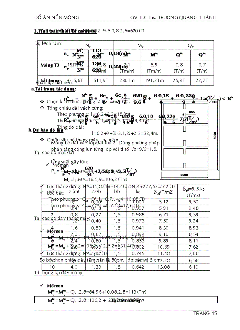 image for page Đồ án nền móng trường Đh Kiến Trúc TP HCM