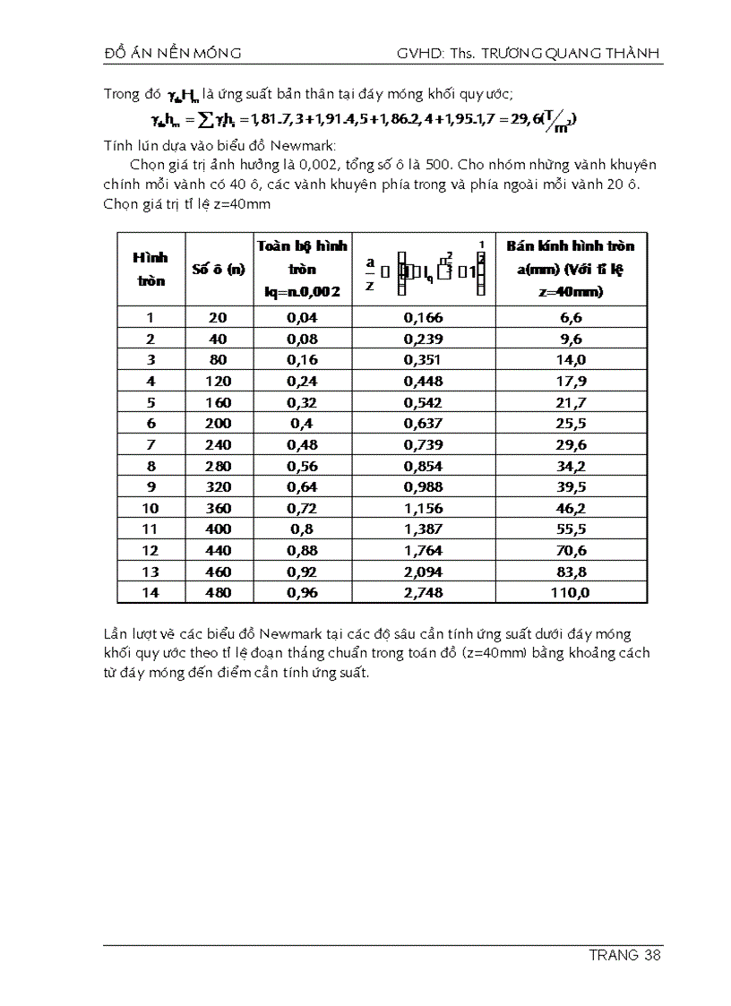 image for page Đồ án nền móng trường Đh Kiến Trúc TP HCM
