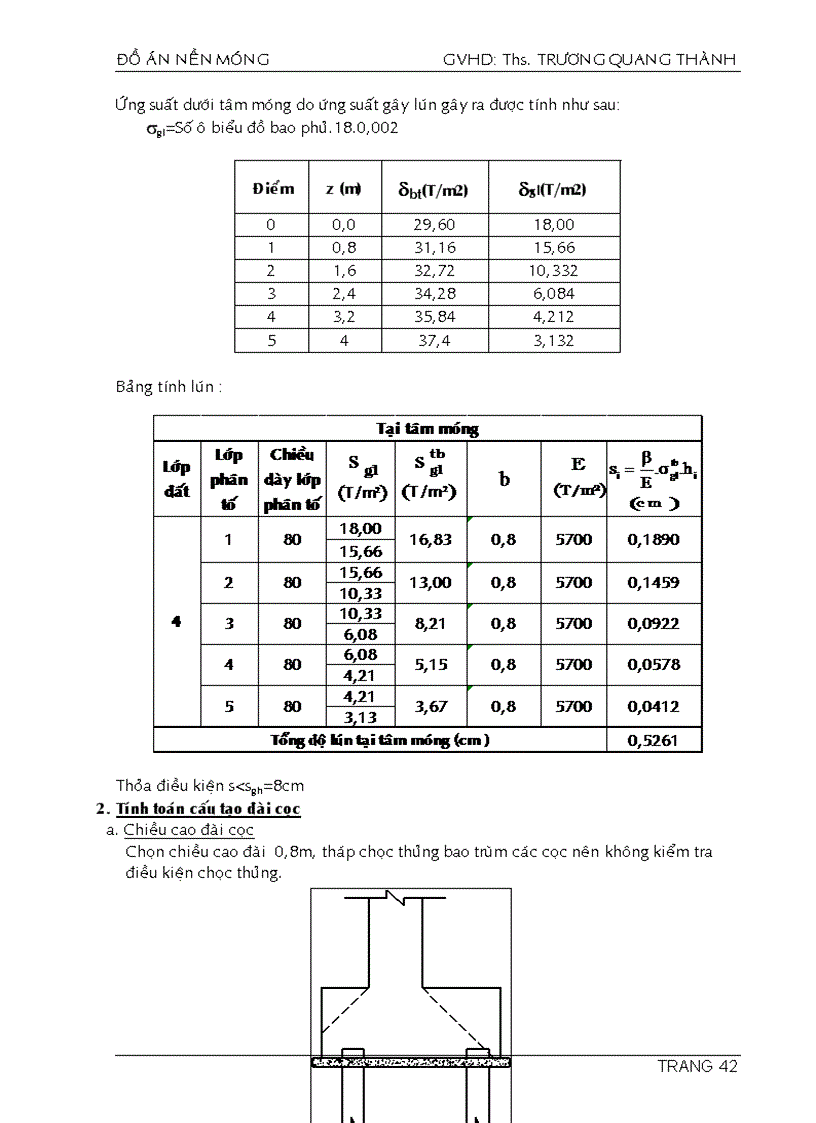 image for page Đồ án nền móng trường Đh Kiến Trúc TP HCM