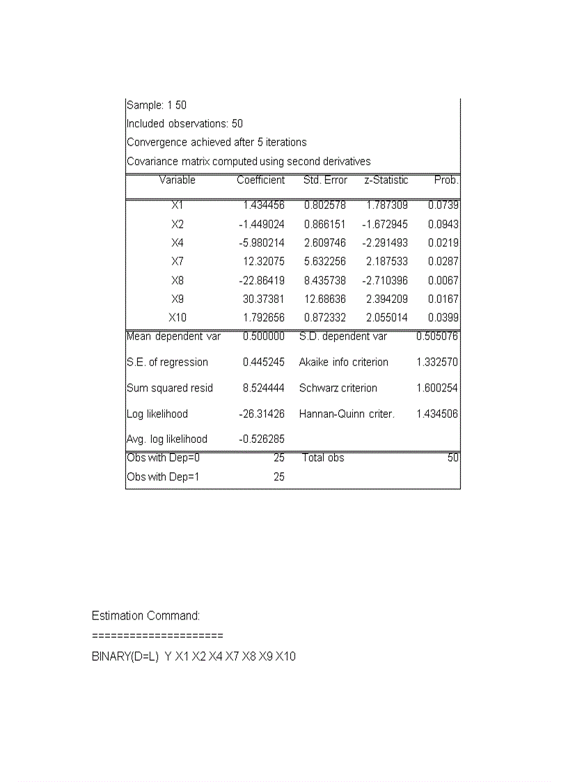 image for page Ứng dụng mô hình Logit trong xếp hạng tín dụng tại ngân hàng thương mại cổ phần các doanh nghiệp ngoài quốc doanh VPBANK chi nhánh Ngô Quyền