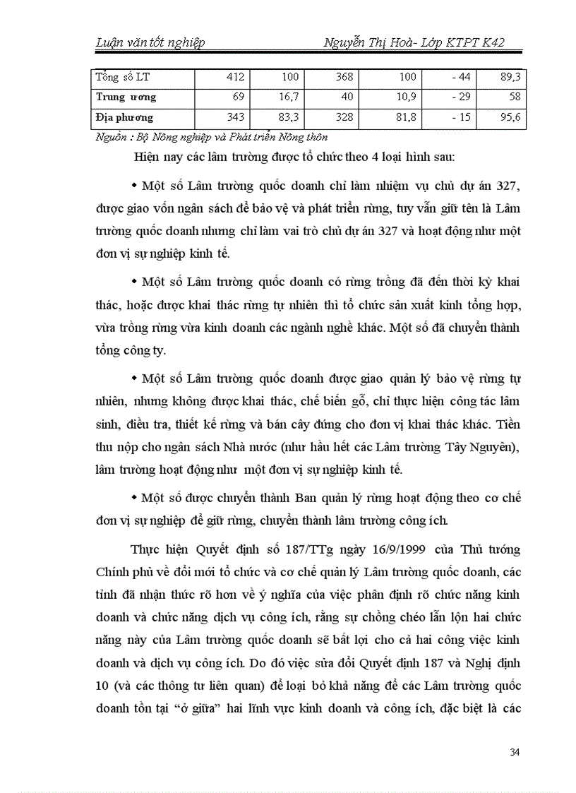 image for page Thực trạng và những Giải pháp chủ yếu nhằm hoàn thiện cơ chế chính sách đối với các Lâm trường quốc doanh trong giai đoạn đến 2010