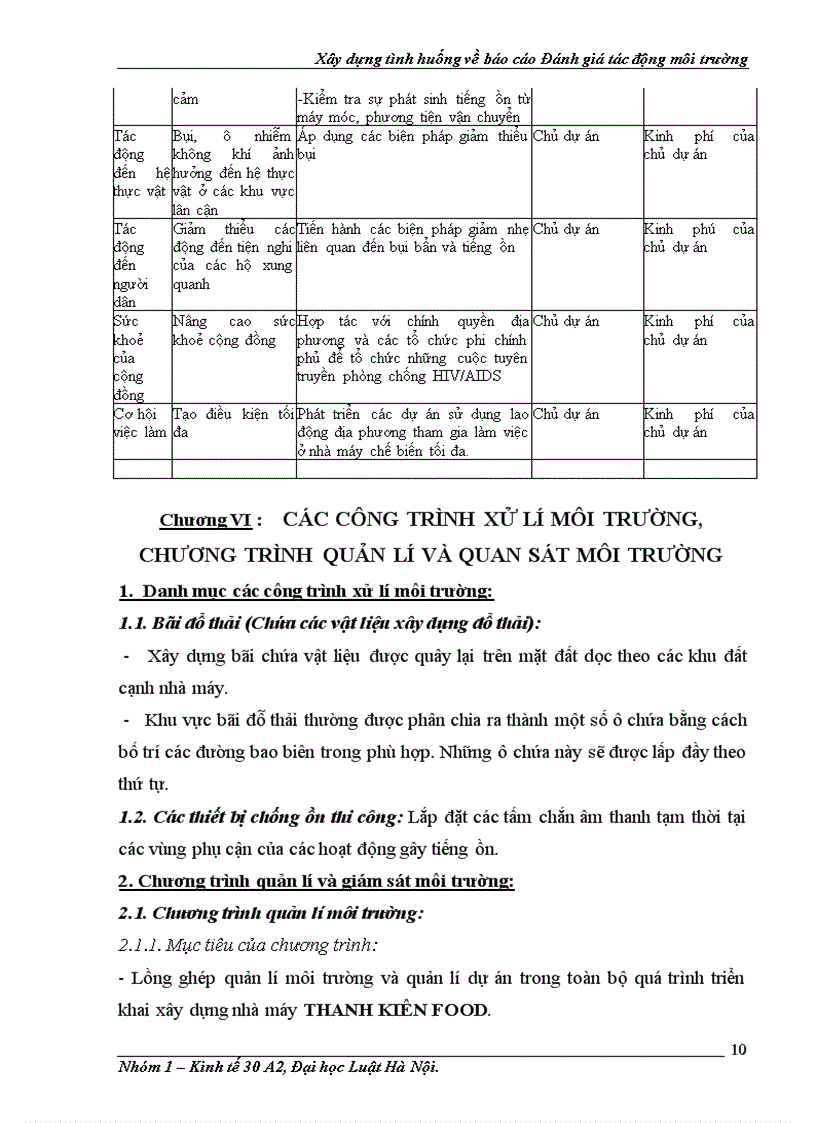 image for page Xây dựng tình huống về báo cáo Đánh giá tác động môi trường