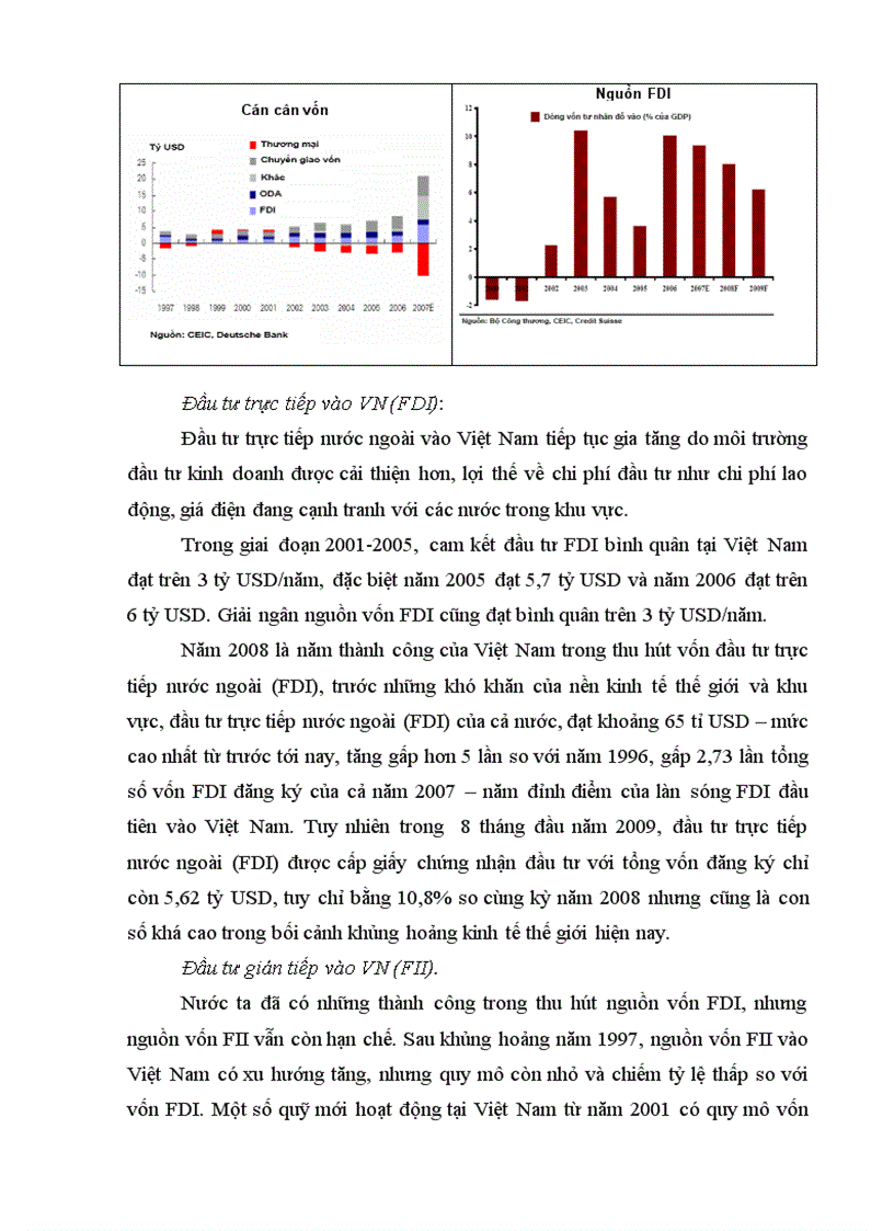 image for page Cán cân thanh toán của Việt Nam và các nguyên nhân giải pháp cho sự thâm hụt cán cân thương mại quốc tế của Việt Nam
