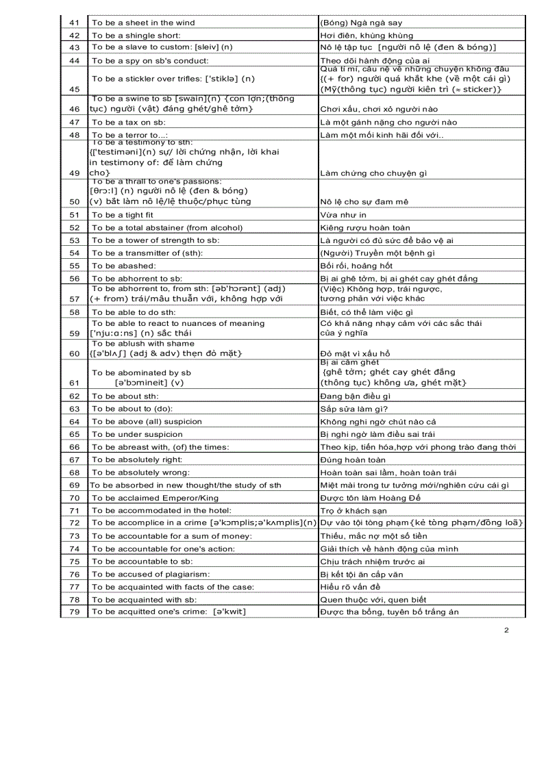image for page Ngân hàng các cấu trúc tiếng anh thông dụng
