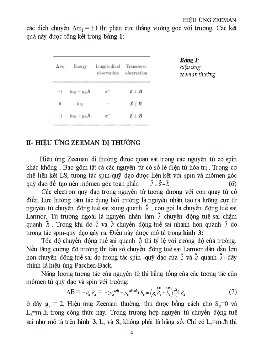 Tìm hiểu hiệu ứng Zeeman