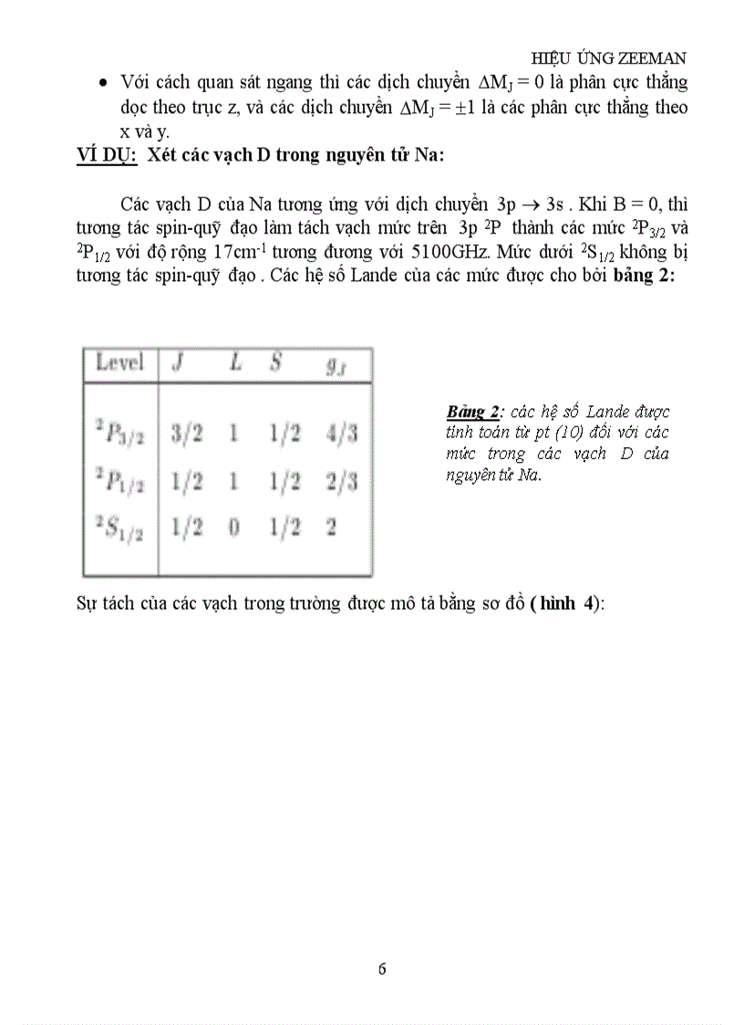 image for page Tìm hiểu hiệu ứng Zeeman