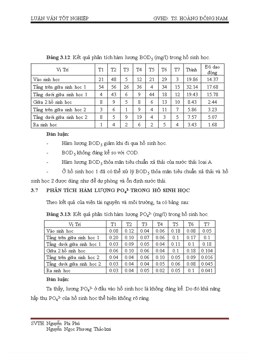 image for page Khảo sát và đánh giá hệ thống xử lý nước thải khu công nghiệp phước hiệp
