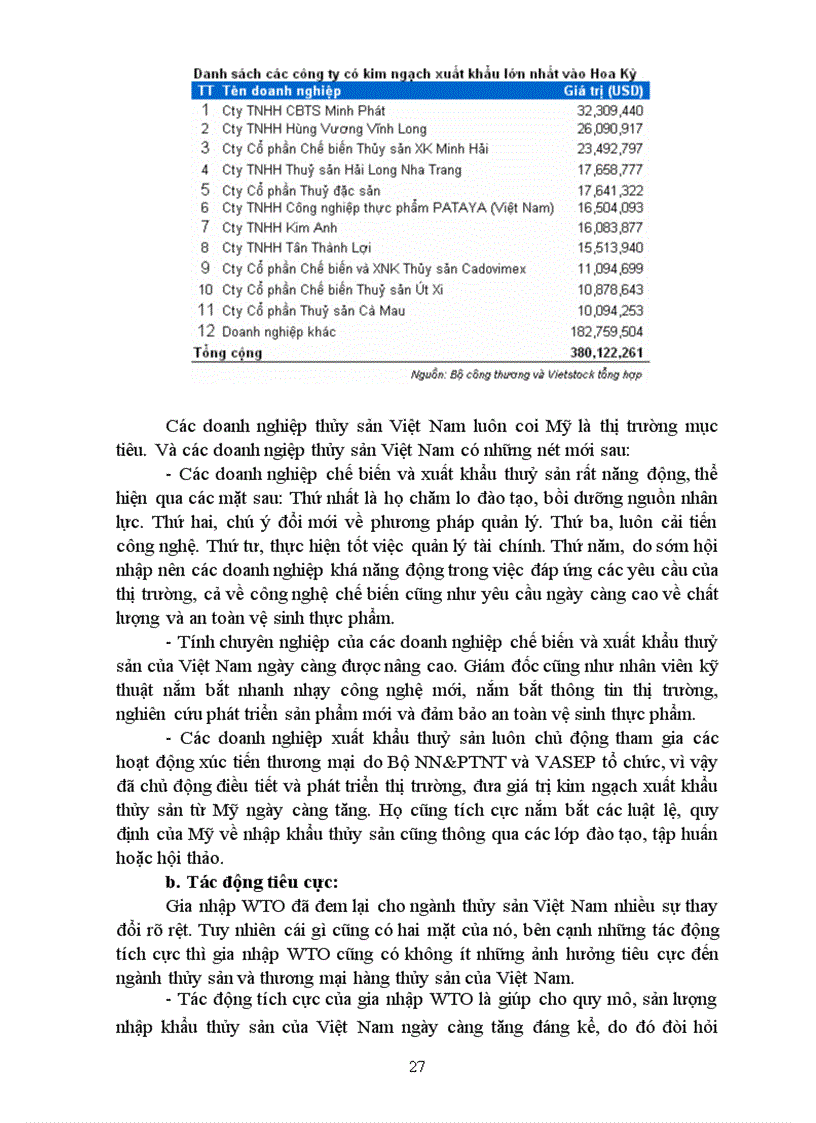 image for page Tác động của gia nhập WTO đối với thương mại mặt hàng thủy sản Việt Nam sang thị trường Mỹ