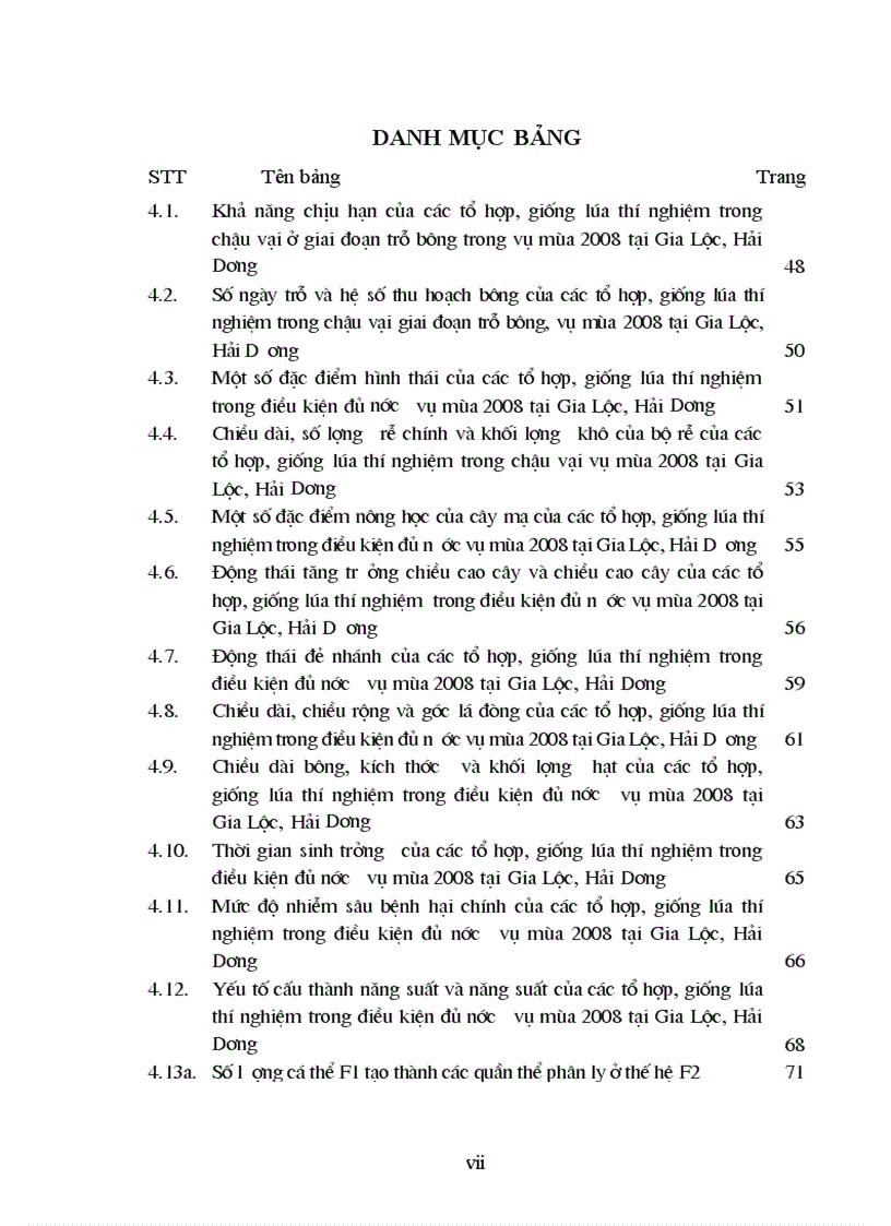image for page Đánh giá khả năng chịu hạn của con lai giữa giống lúa cạn và giống lúa cải tiến