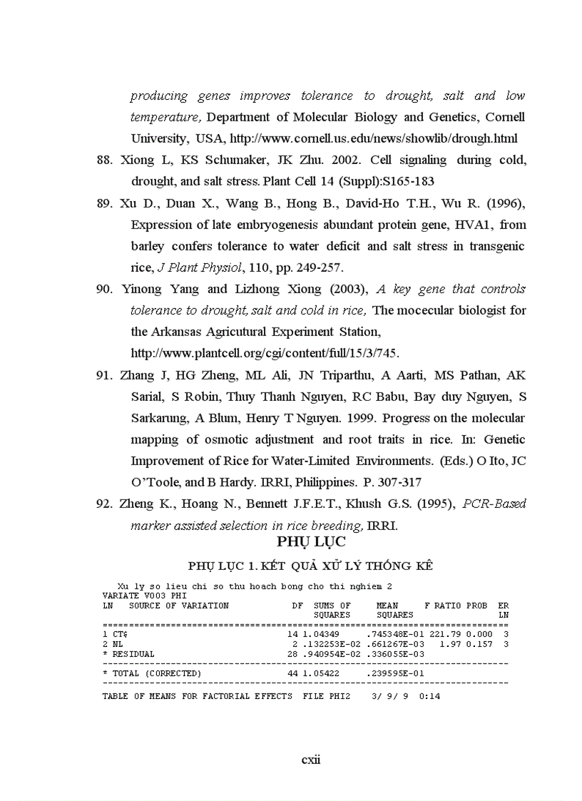 image for page Đánh giá khả năng chịu hạn của con lai giữa giống lúa cạn và giống lúa cải tiến