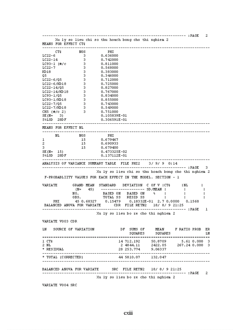 image for page Đánh giá khả năng chịu hạn của con lai giữa giống lúa cạn và giống lúa cải tiến