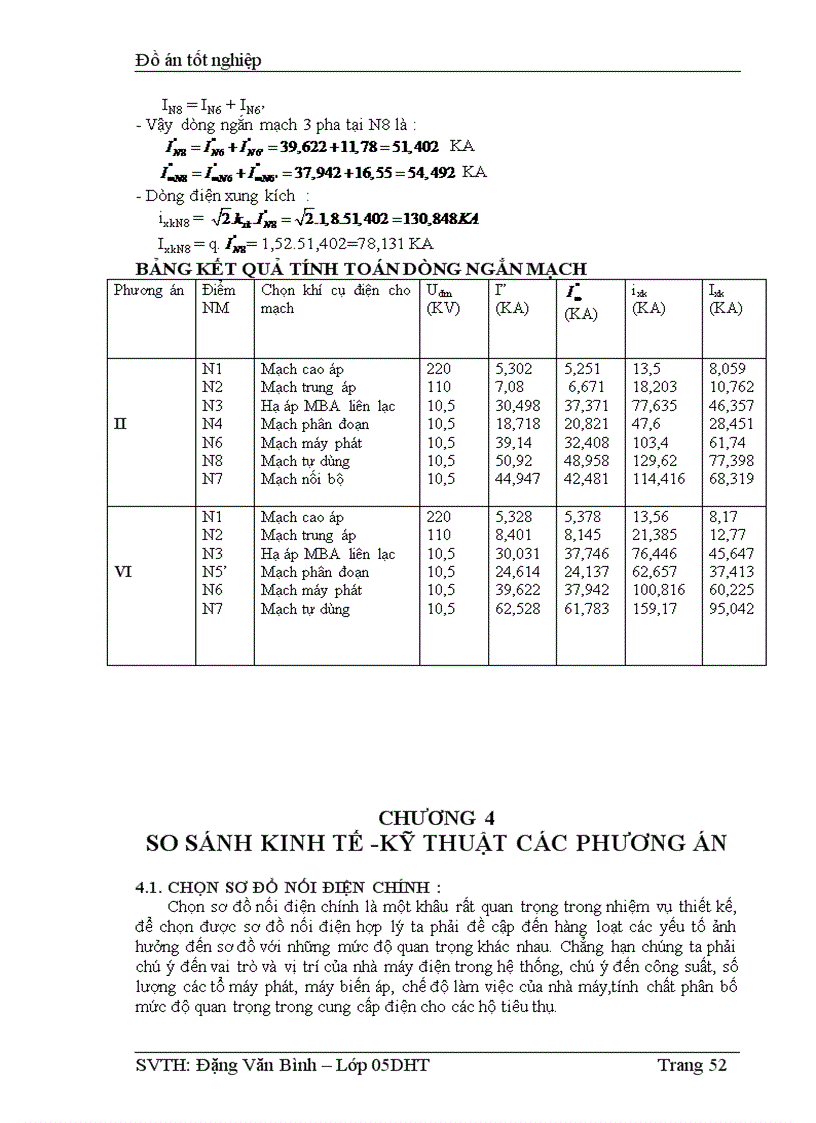 image for page Đồ án tốt nghiệp thiết kế nhà máy điện