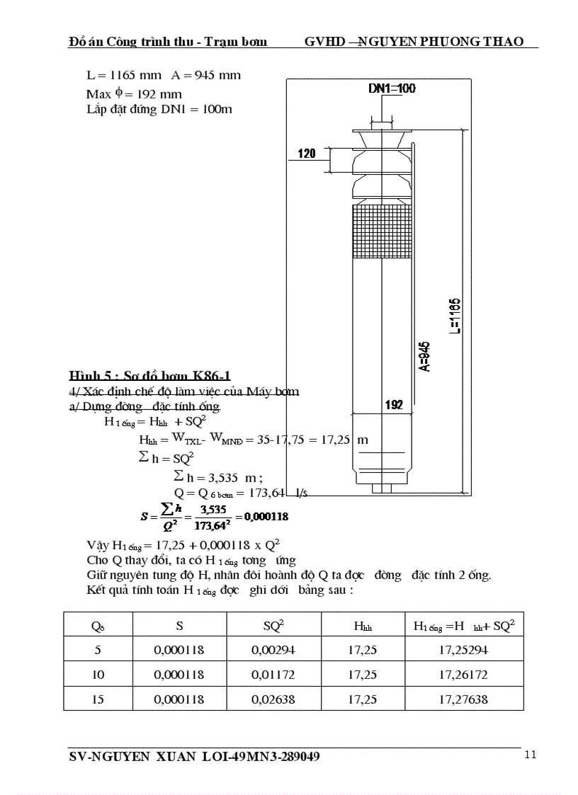 image for page Đồ án môn học Công trình thu Trạm bơm Thiết kế Công trình thu nước ngầm Trạm bơm cấp I