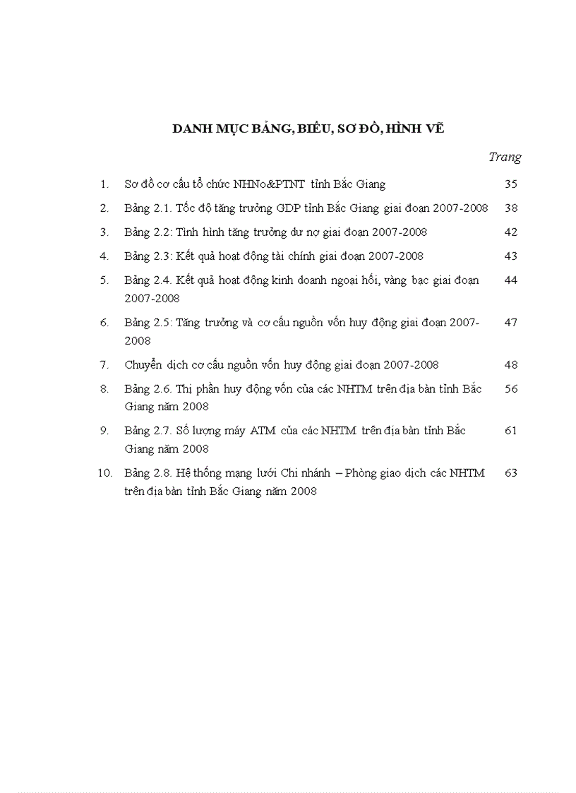 image for page Nâng cao khả năng cạnh tranh trong hoạt động huy động vốn tại ngân hàng nông nghiệp và phát triển nông thôn tỉnh bắc giang