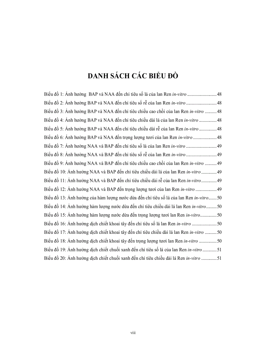 image for page KHẢO SÁT ẢNH HƯỞNG CỦA BAP NAA VÀ BA DỊCH CHIẾT TỰ NHIÊN ĐẾN SINH TRƯỞNG PHÁT TRIỂN GIỐNG LAN REN Renanthera sp TRONG NUÔI CẤY IN VITRO
