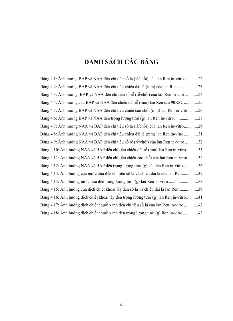 image for page KHẢO SÁT ẢNH HƯỞNG CỦA BAP NAA VÀ BA DỊCH CHIẾT TỰ NHIÊN ĐẾN SINH TRƯỞNG PHÁT TRIỂN GIỐNG LAN REN Renanthera sp TRONG NUÔI CẤY IN VITRO
