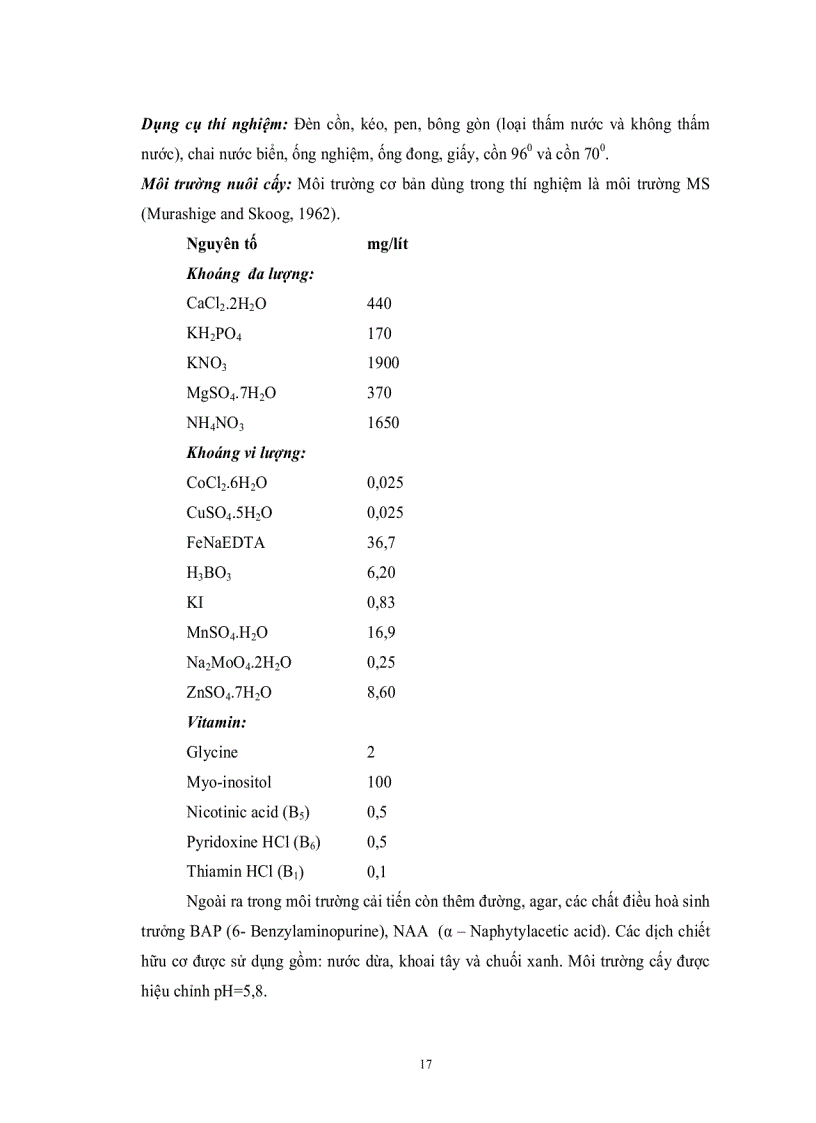 image for page KHẢO SÁT ẢNH HƯỞNG CỦA BAP NAA VÀ BA DỊCH CHIẾT TỰ NHIÊN ĐẾN SINH TRƯỞNG PHÁT TRIỂN GIỐNG LAN REN Renanthera sp TRONG NUÔI CẤY IN VITRO