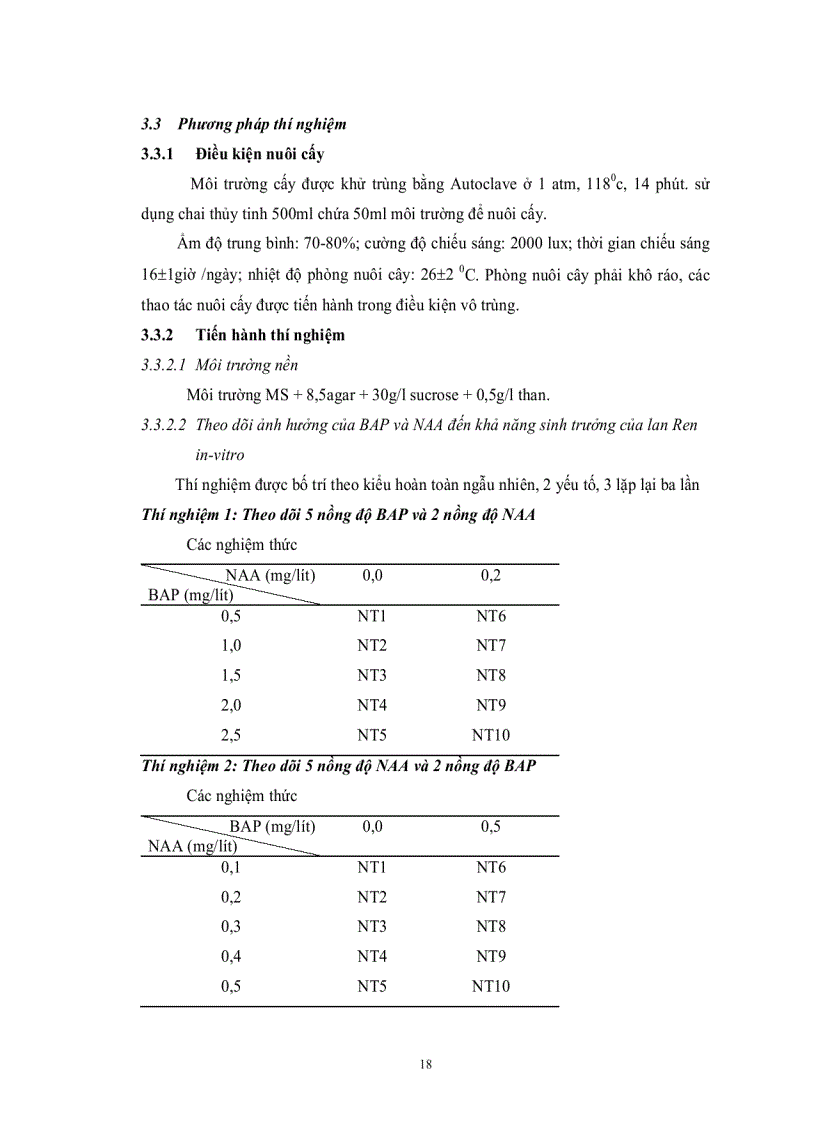 image for page KHẢO SÁT ẢNH HƯỞNG CỦA BAP NAA VÀ BA DỊCH CHIẾT TỰ NHIÊN ĐẾN SINH TRƯỞNG PHÁT TRIỂN GIỐNG LAN REN Renanthera sp TRONG NUÔI CẤY IN VITRO