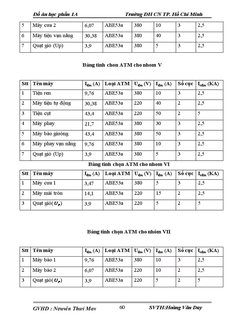image for page Thiết kế hệ thống cung cấp điện cho phân xưởng cơ khí của liên hợp hóa chất