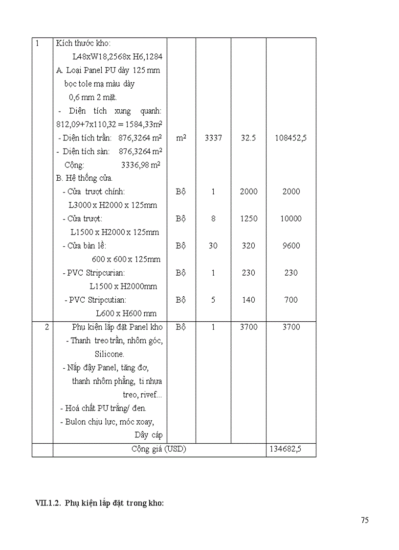image for page Thiết kế kho lạnh 1500 tấn sử dụng môi chất R404a